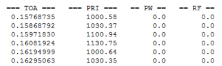 Data types